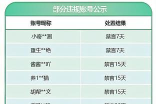 澳大利亚主帅：1月不是踢亚洲杯的最佳时机，它适合中东国家